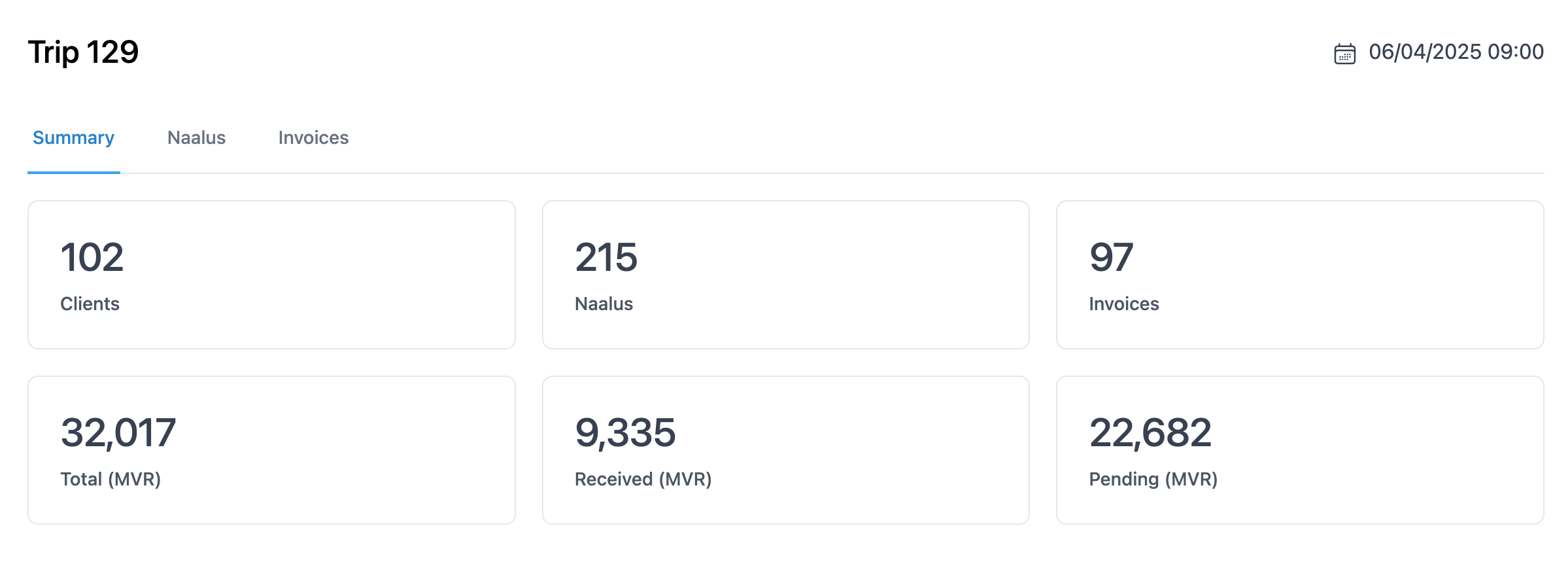 Naalu App